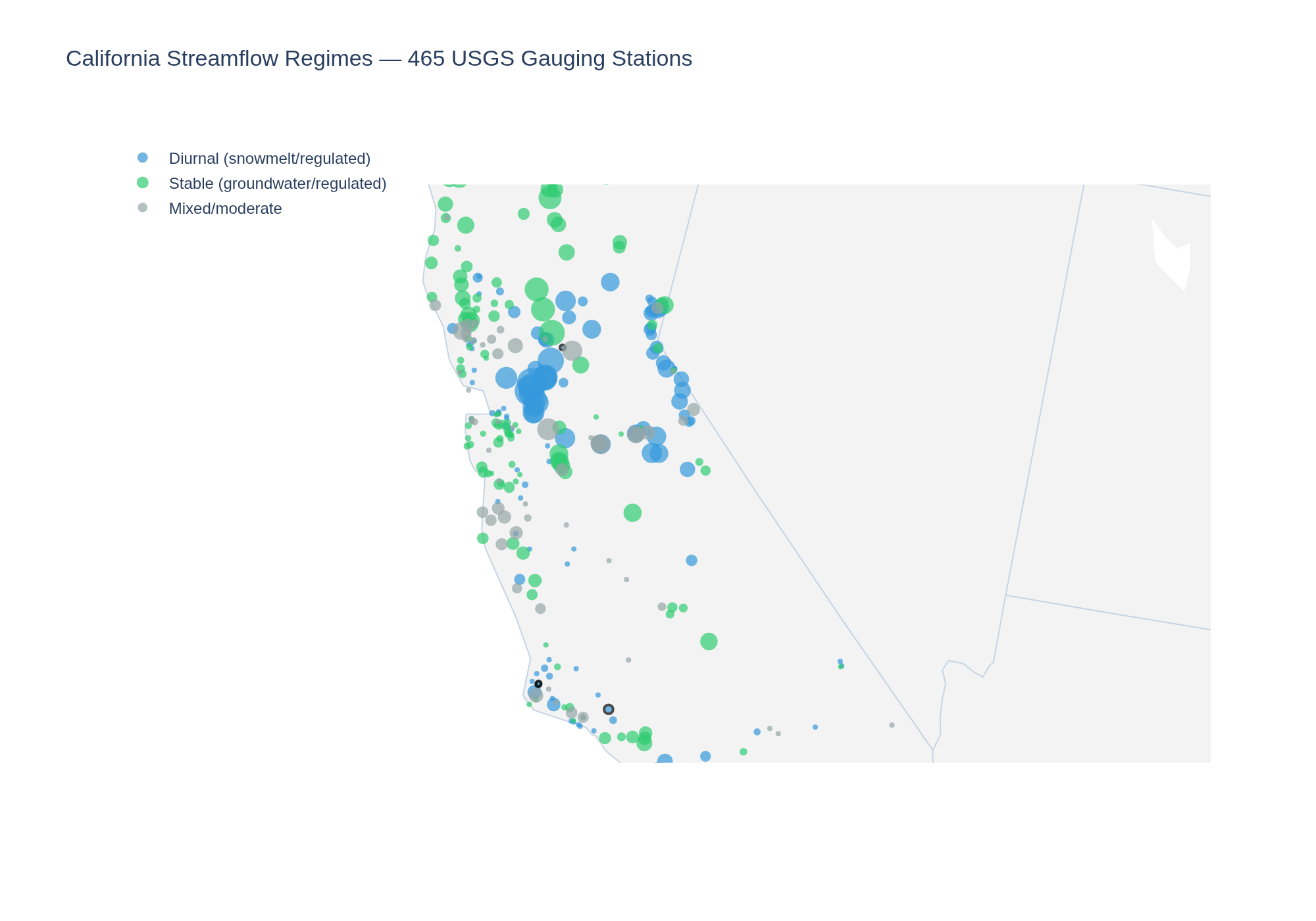 Visualization for California Streamflow Anomaly Detection